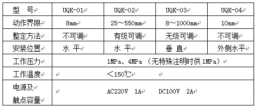 UQK-01、02、03、04型液位開關(guān)