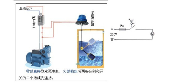 UQX系列 懸掛式浮球液位開(kāi)關(guān) 不銹鋼浮球